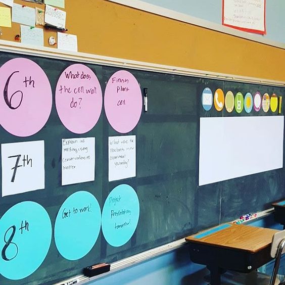 Dry erase decals replace messy chalkboard